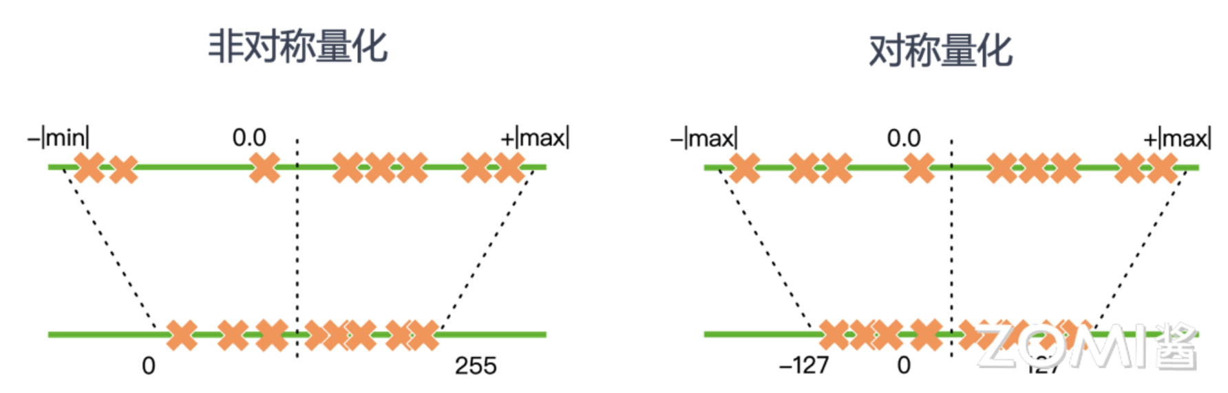 CleanShot 2025-04-07 at 11.59.47@2x